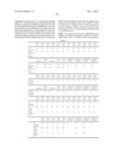 BINDER COMPOSITION FOR BATTERIES, SLURRY FOR BATTERY ELECTRODES, SOLID     ELECTROLYTE COMPOSITION, ELECTRODE, AND ALL-SOLID-STATE BATTERY diagram and image