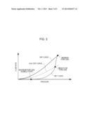 DIFFUSION LAYER STRUCTURE OF FUEL CELL diagram and image