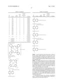 PRODUCTION PROCESS FOR COLORANT, COLORANT COMPOSITION, TONER, INK FOR INK     JET RECORDING AND COLOR FILTER diagram and image