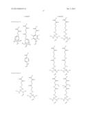 METHOD OF PRODUCING POLYMERIC COMPOUND, RESIST COMPOSITION AND METHOD OF     FORMING RESIST PATTERN diagram and image