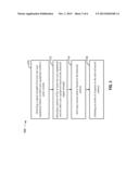 CONTEXTUAL AWARENESS USING RELATIVE POSITIONS OF MOBILE DEVICES diagram and image