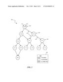 CALENDAR-DRIVEN SEQUENCING OF ACADEMIC LESSONS diagram and image