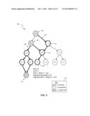 CALENDAR-DRIVEN SEQUENCING OF ACADEMIC LESSONS diagram and image