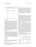 METHOD FOR DETECTING THE PRESENCE OF A DNA MINOR CONTRIBUTOR IN A DNA     MIXTURE diagram and image