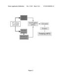 METHOD FOR THE DIAGNOSIS AND/OR PROGNOSIS OF INFLAMMATORY STATES diagram and image