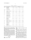 METHODS AND MATERIALS FOR MONITORING MYELOMA USING QUANTITATIVE MASS     SPECTROMETRY diagram and image