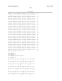 Methods of Saccharifying Sugar Cane Trash diagram and image