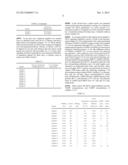 NFAT Signal Inhibitor and Calcineurin Inhibitor diagram and image