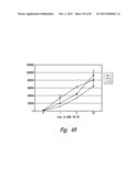 ELECTROKINETICALLY-ALTERED FLUIDS COMPRISING CHARGE-STABILIZED     GAS-CONTAINING NANOSTRUCTURES diagram and image