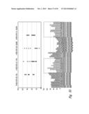 ELECTROKINETICALLY-ALTERED FLUIDS COMPRISING CHARGE-STABILIZED     GAS-CONTAINING NANOSTRUCTURES diagram and image