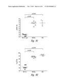 ELECTROKINETICALLY-ALTERED FLUIDS COMPRISING CHARGE-STABILIZED     GAS-CONTAINING NANOSTRUCTURES diagram and image