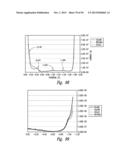 ELECTROKINETICALLY-ALTERED FLUIDS COMPRISING CHARGE-STABILIZED     GAS-CONTAINING NANOSTRUCTURES diagram and image