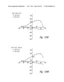 ELECTROKINETICALLY-ALTERED FLUIDS COMPRISING CHARGE-STABILIZED     GAS-CONTAINING NANOSTRUCTURES diagram and image