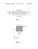 SYSTEM AND PROCESS FOR SELECTIVE DETECTION OF VAPOR-PHASE ANALYTES diagram and image