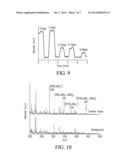 SYSTEM AND PROCESS FOR SELECTIVE DETECTION OF VAPOR-PHASE ANALYTES diagram and image