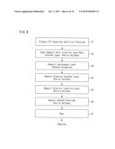 VAPOR DEPOSITION APPARATUS, VAPOR DEPOSITION METHOD, AND METHOD FOR     MANUFACTURING ORGANIC ELECTROLUMINESCENT DISPLAY DEVICE diagram and image