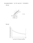 VAPOR DEPOSITION APPARATUS, VAPOR DEPOSITION METHOD, AND METHOD FOR     MANUFACTURING ORGANIC ELECTROLUMINESCENT DISPLAY DEVICE diagram and image