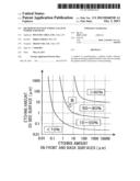 METHOD OF MANUFACTURING GALLIUM NITRIDE SUBSTRATE diagram and image