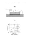 METHOD OF MANUFACTURING GALLIUM NITRIDE SUBSTRATE diagram and image