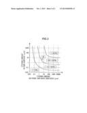 METHOD OF MANUFACTURING GALLIUM NITRIDE SUBSTRATE diagram and image