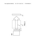 TECHNIQUE FOR PROCESSING A SUBSTRATE diagram and image