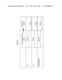 Method of Manufacturing Semiconductor Device, Cleaning Method, Substrate     Processing Apparatus and Non-Transitory Computer Readable Recording     Medium diagram and image