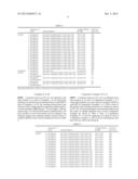 TREATMENT LIQUID FOR INHIBITING PATTERN COLLAPSE IN MICROSTRUCTURE AND     METHOD OF MANUFACTURING MICROSTRUCTURE USING THE SAME diagram and image