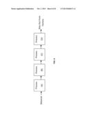 Method and Relay for Communicating a Value of a Parameter of a Source to     be Monitored diagram and image