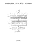 NEAR-FIELD WIRELESS COMMUNICATION CONNECTION METHOD diagram and image