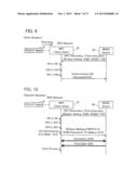 Communication Device diagram and image