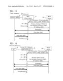 Communication Device diagram and image