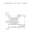 Communication Device diagram and image