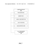 APPARATUS AND METHOD FOR SIGNALING NETWORK CAPABILITIES FOR A WIRELESS     DEVICE diagram and image