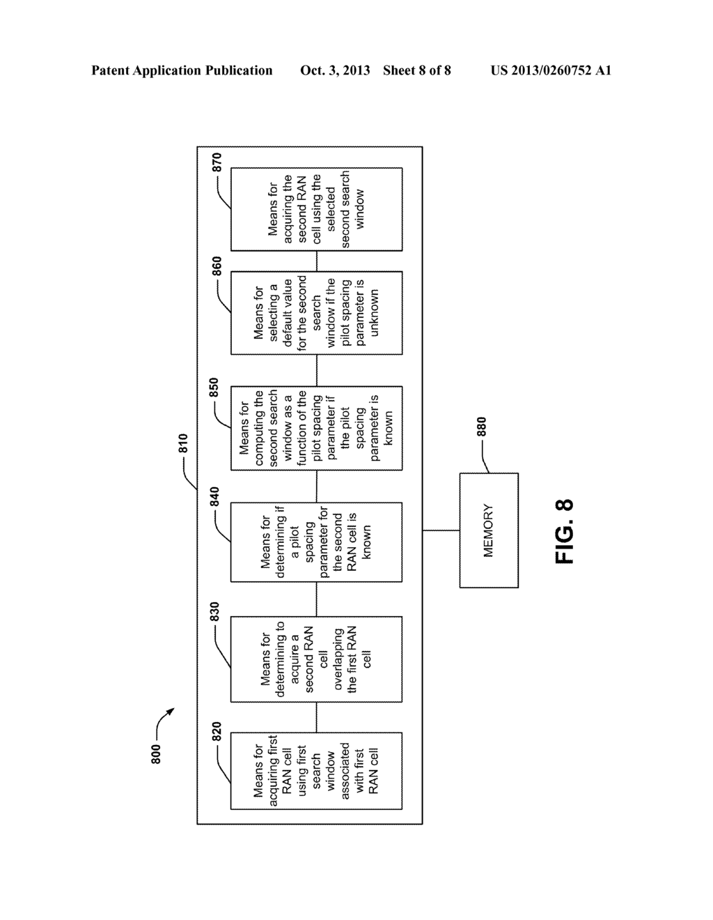 SYSTEM AND METHODS FOR DYNAMICALLY CONFIGURIG CELL SEARCH WINDOW FOR PILOT     ACQUISITION - diagram, schematic, and image 09