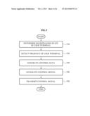 APPARATUS AND METHOD FOR POWER CONTROL USING SMALL BASE STATIONS diagram and image