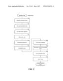 TRAVEL PATTERN DISCOVERY USING MOBILE DEVICE SENSORS diagram and image