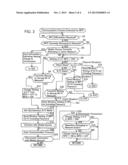 Communication Device diagram and image