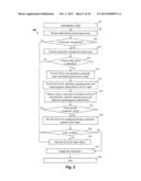 GAMING COMMUNITY MANAGEMENT AND PERSONALIZATION diagram and image