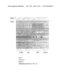 METHOD FOR THE DETECTION OF GENE TRANSCRIPTS IN BLOOD AND USES THEREOF diagram and image