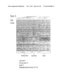 METHOD FOR THE DETECTION OF GENE TRANSCRIPTS IN BLOOD AND USES THEREOF diagram and image