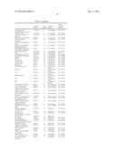 METHOD FOR THE DETECTION OF GENE TRANSCRIPTS IN BLOOD AND USES THEREOF diagram and image