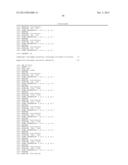 METHOD FOR THE DETECTION OF GENE TRANSCRIPTS IN BLOOD AND USES THEREOF diagram and image