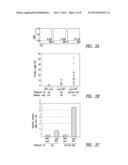 COMPOSITION AND METHOD FOR DIVERSIFICATION OF TARGET SEQUENCES diagram and image