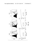 COMPOSITION AND METHOD FOR DIVERSIFICATION OF TARGET SEQUENCES diagram and image