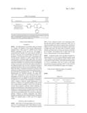 TETRAHYDROPYRROLOTHIAZINE COMPOUNDS diagram and image