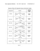 Compounds with (1E,     6E)-1,7-bis-(3,4-dimethoxyphenyl)-4,4-disubstituted-hepta-1,6-diene-3,5-d-    ione structural scaffold, their biological activity, and uses thereof diagram and image