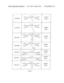 Compounds with (1E,     6E)-1,7-bis-(3,4-dimethoxyphenyl)-4,4-disubstituted-hepta-1,6-diene-3,5-d-    ione structural scaffold, their biological activity, and uses thereof diagram and image