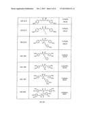 Compounds with (1E,     6E)-1,7-bis-(3,4-dimethoxyphenyl)-4,4-disubstituted-hepta-1,6-diene-3,5-d-    ione structural scaffold, their biological activity, and uses thereof diagram and image