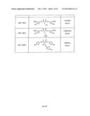 Compounds with (1E,     6E)-1,7-bis-(3,4-dimethoxyphenyl)-4,4-disubstituted-hepta-1,6-diene-3,5-d-    ione structural scaffold, their biological activity, and uses thereof diagram and image