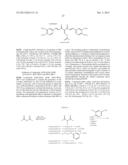 Compounds with (1E,     6E)-1,7-bis-(3,4-dimethoxyphenyl)-4,4-disubstituted-hepta-1,6-diene-3,5-d-    ione structural scaffold, their biological activity, and uses thereof diagram and image